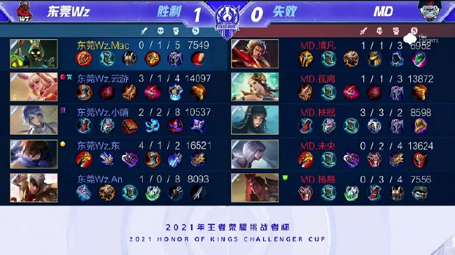 暗示签下 暗示签下