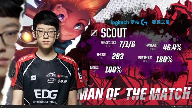 利亚里的反 利亚里的反