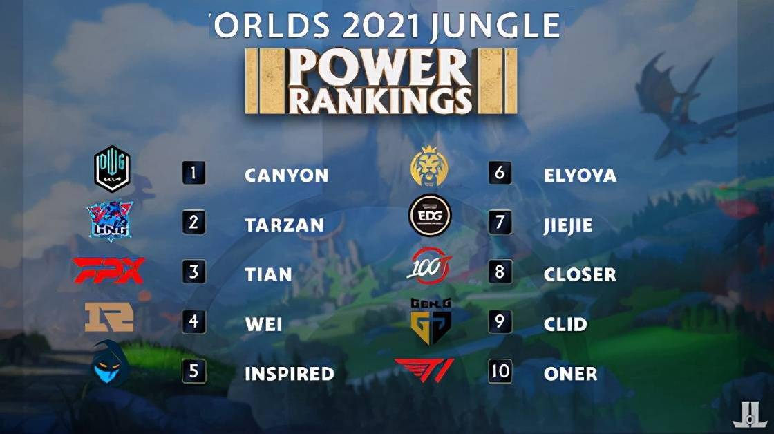 战术复盘 战术复盘