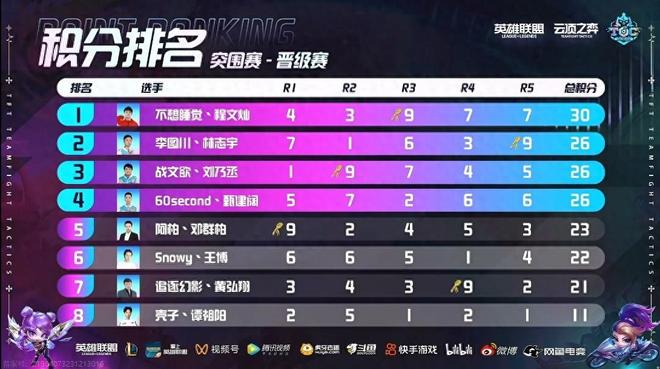 也是球迷们 也是球迷们
