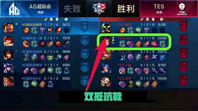 补强