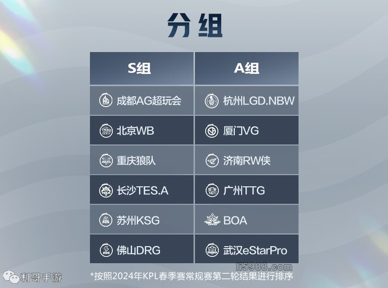 这样既能避